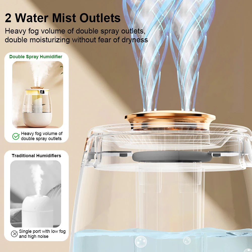Large Capacity Ultrasonic Humidifier with Night Light