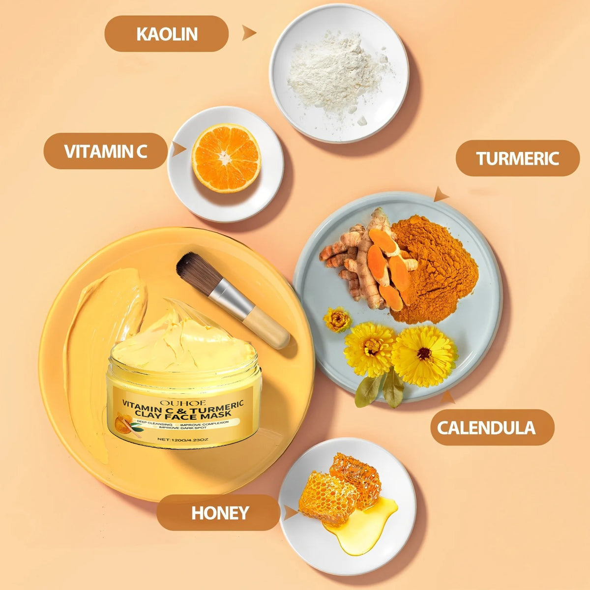 Vitamin C and Turmeric Exfoliating Facial Mask